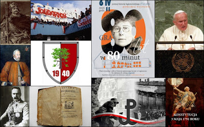 Tożsamość. Przez solidarność pokoleń, ku przyszłości narodów